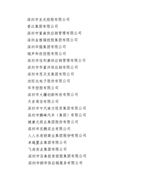 喜讯，304am永利供应链荣获“改革开放40周年深圳民营经济突出贡献企业”称号  